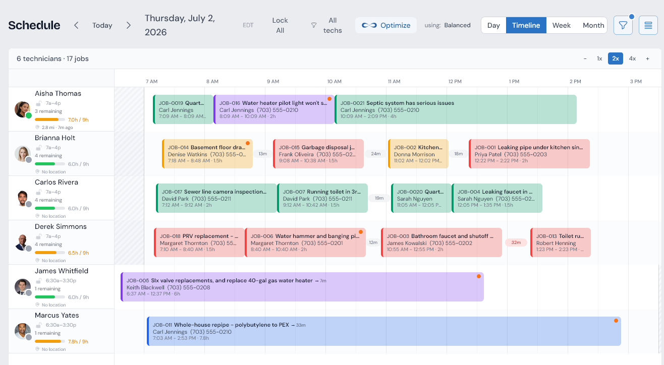Infinidash schedule timeline showing six technicians with a full day of jobs